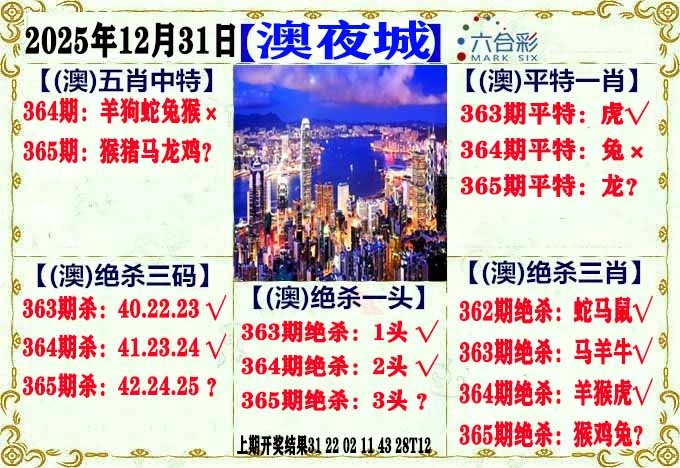 365期澳门夜城[图]