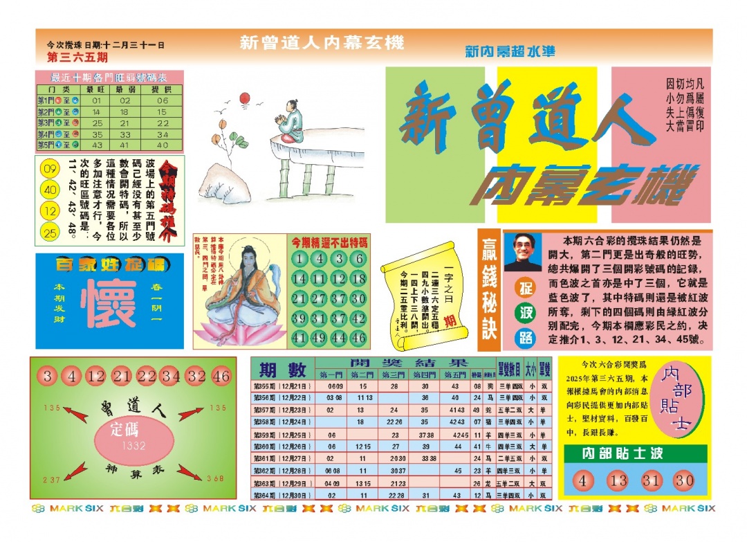 365期新曾道人内幕A[图]