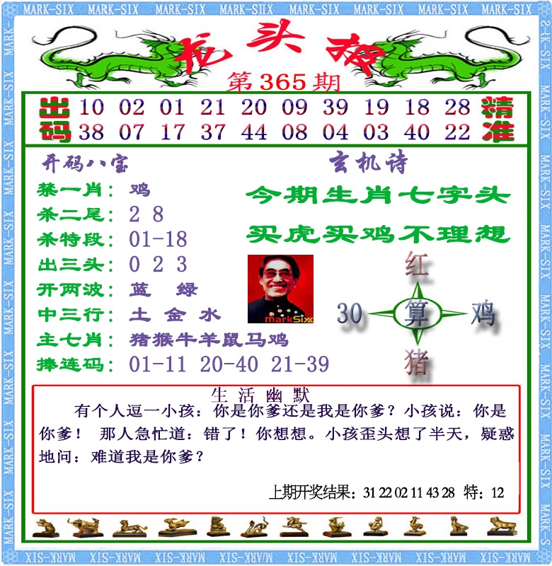 365期龙头报[图]