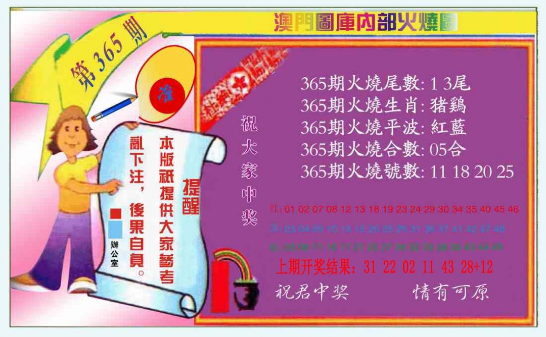 365期火烧图（新）[图]