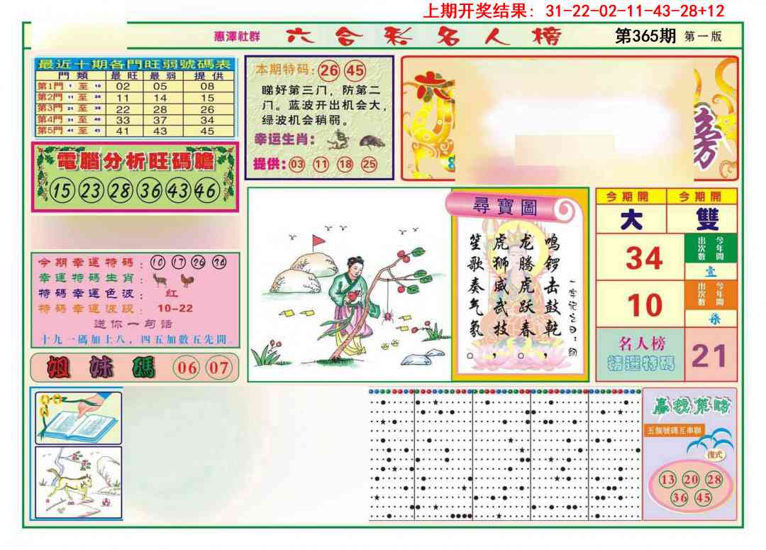 365期名人榜A[图]