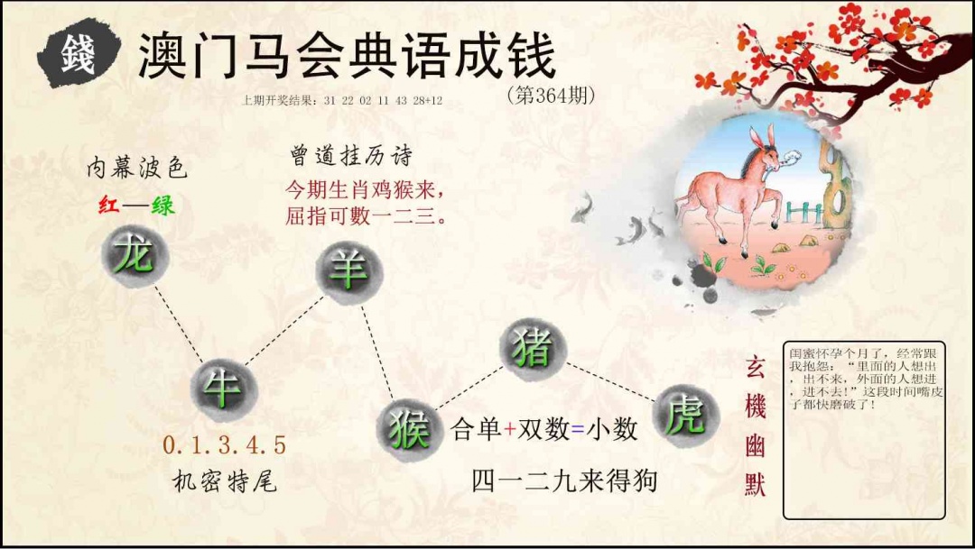 365期典语成钱[图]