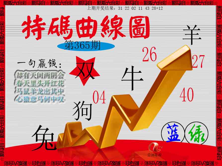 365期特码曲线图[图]