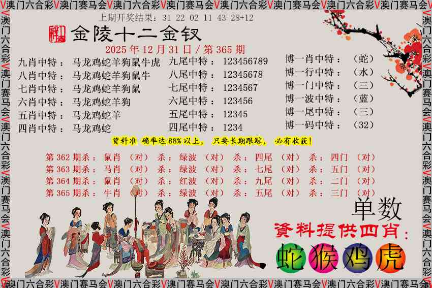 365期金陵十二金钗[图]