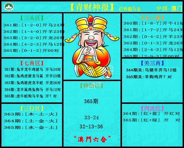 365期青财神[图]