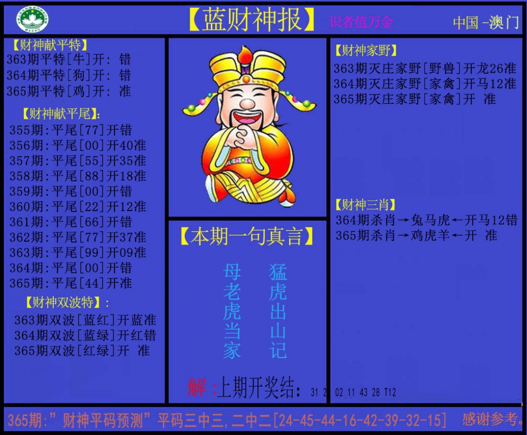 365期蓝财神[图]