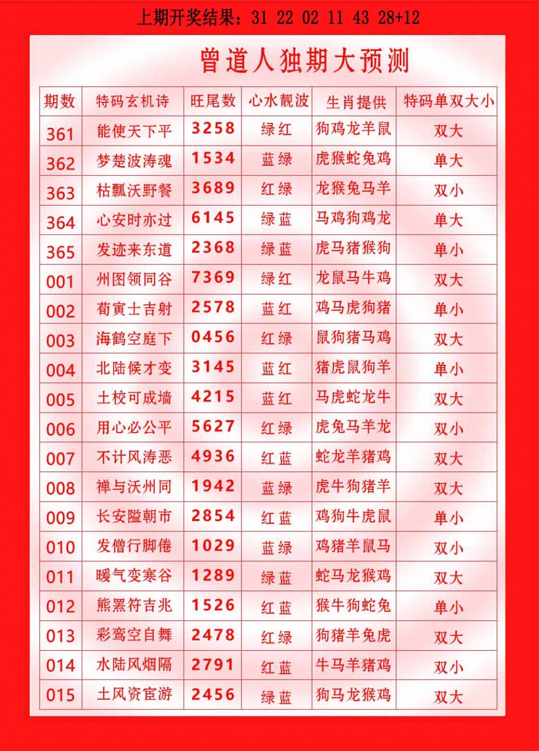 365期曾道人独期大预测[图]