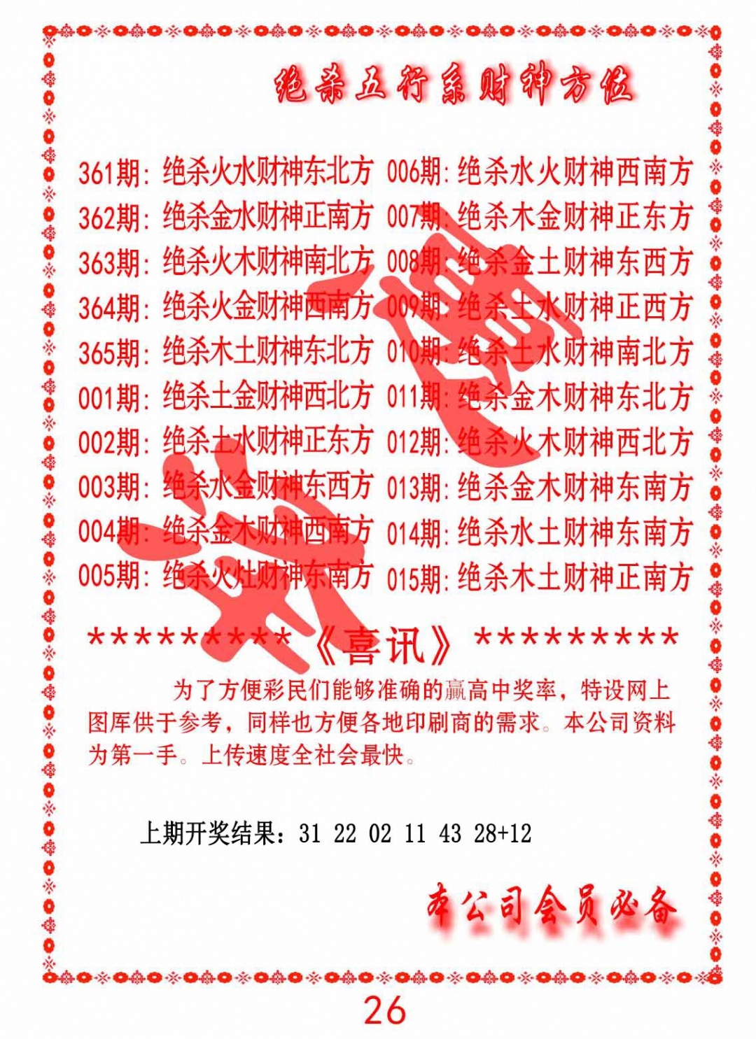 365期绝杀五行及财神方位[图]
