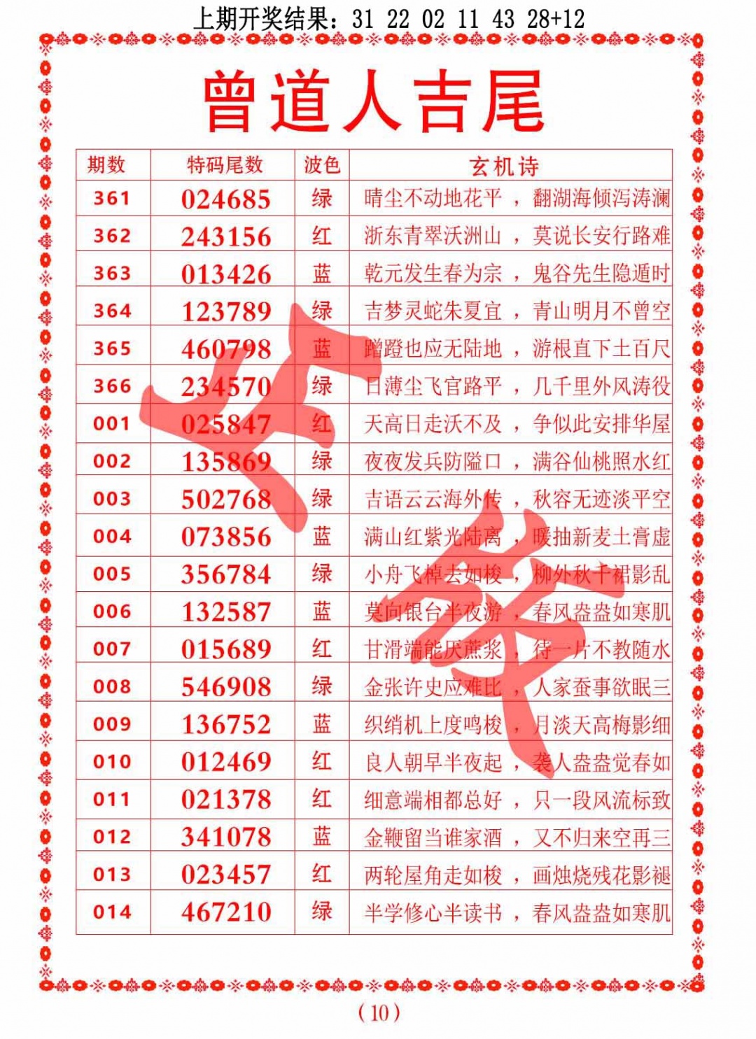 365期曾道人吉尾[图]