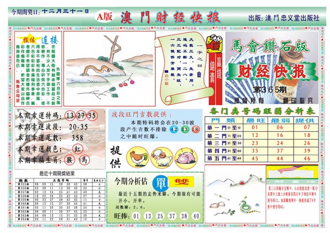 365期财经快报A[图]