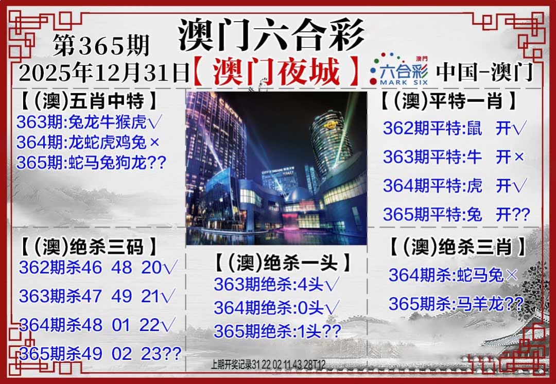 365期夜城图[图]