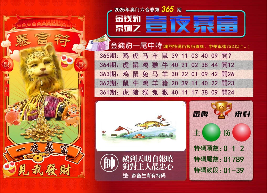 365期一夜暴富[图]