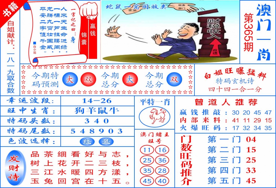 365期澳门东北虎[图]