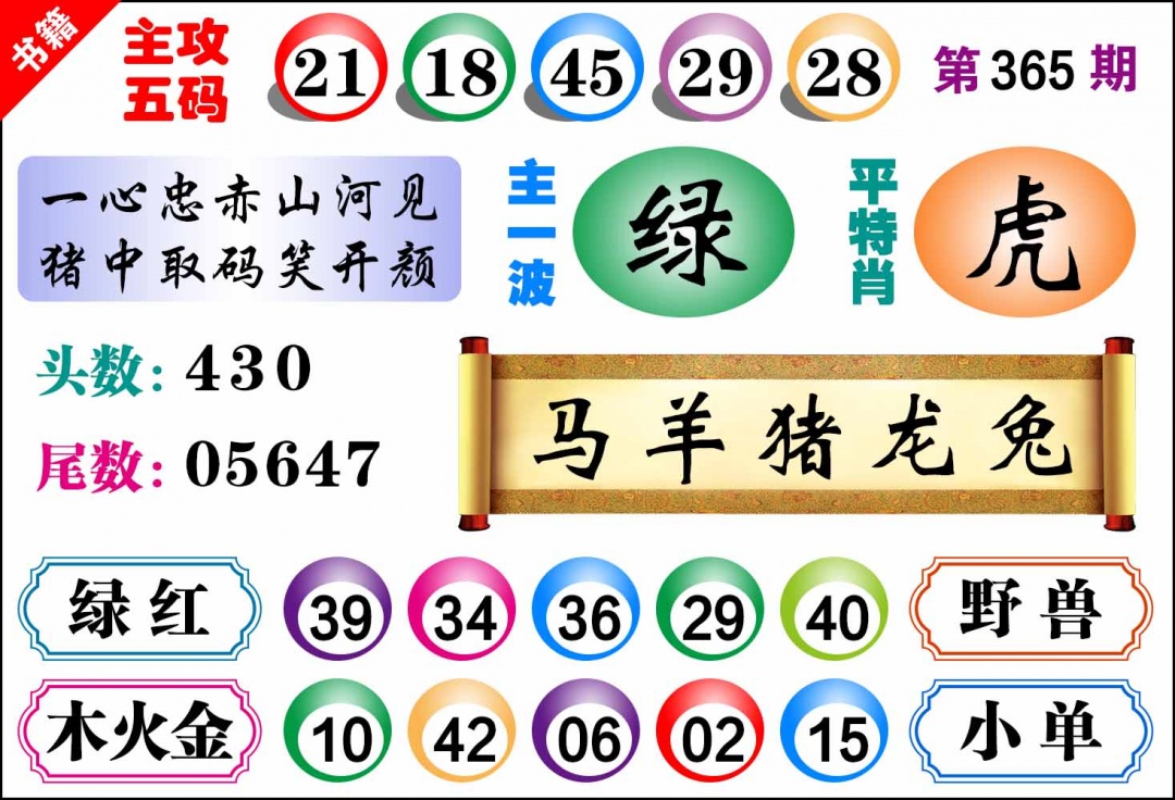 365期澳门主攻五码[图]