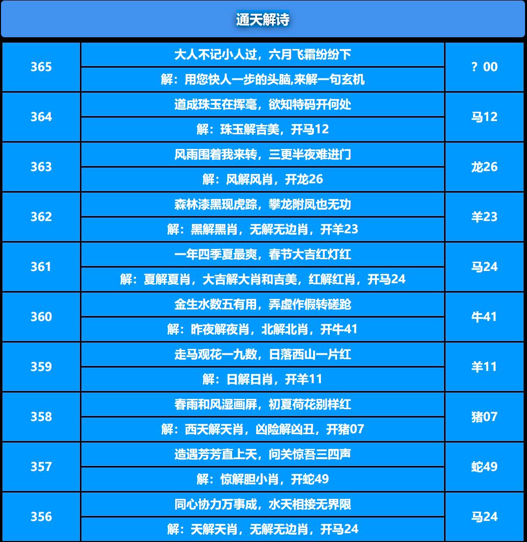 365期通天解诗[图]