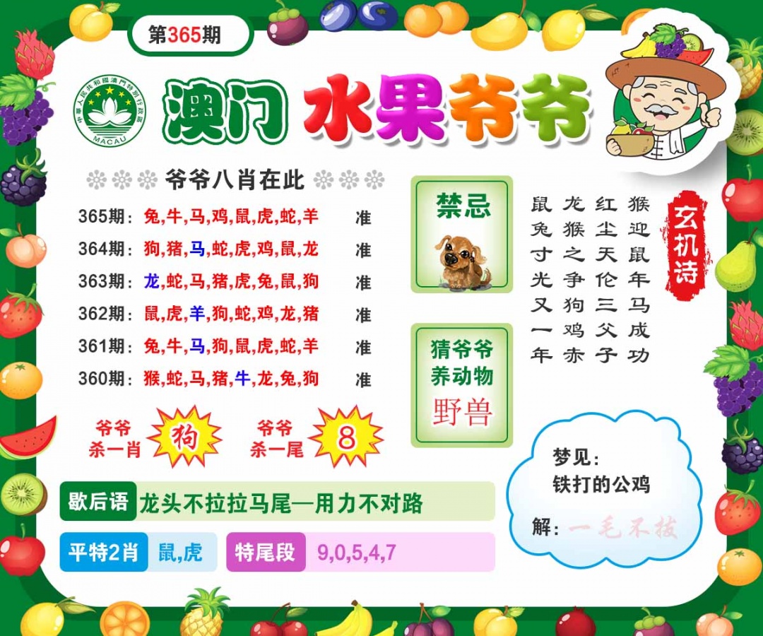 365期水果爷爷[图]