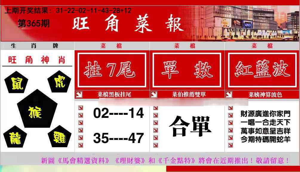 365期旺角菜报[图]