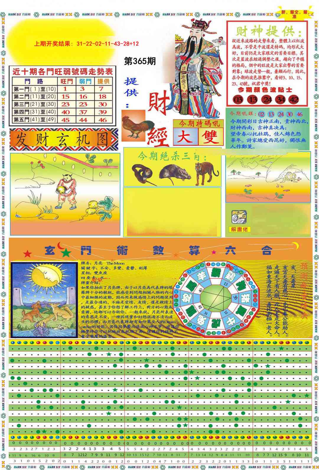 365期九龍财经A(推荐)[图]