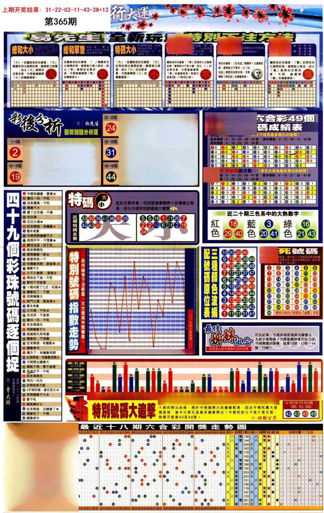 365期贴士皇D加大版[图]