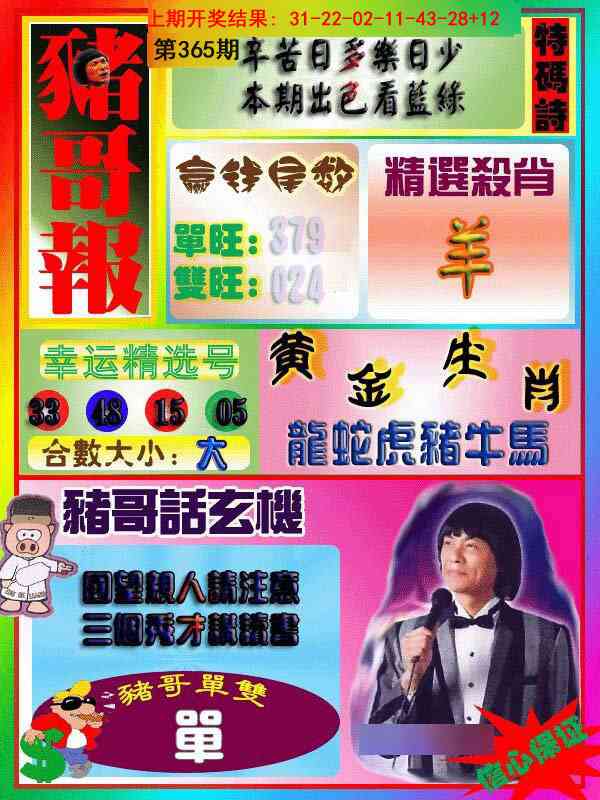 365期猪哥报[图]