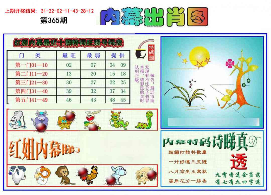 365期红姐内幕出肖[图]