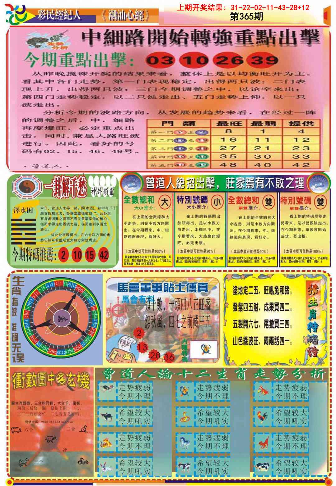 365期潮汕心经B[图]