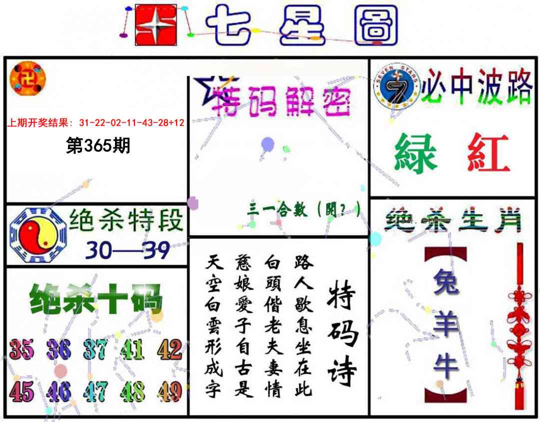 365期七星图A[图]