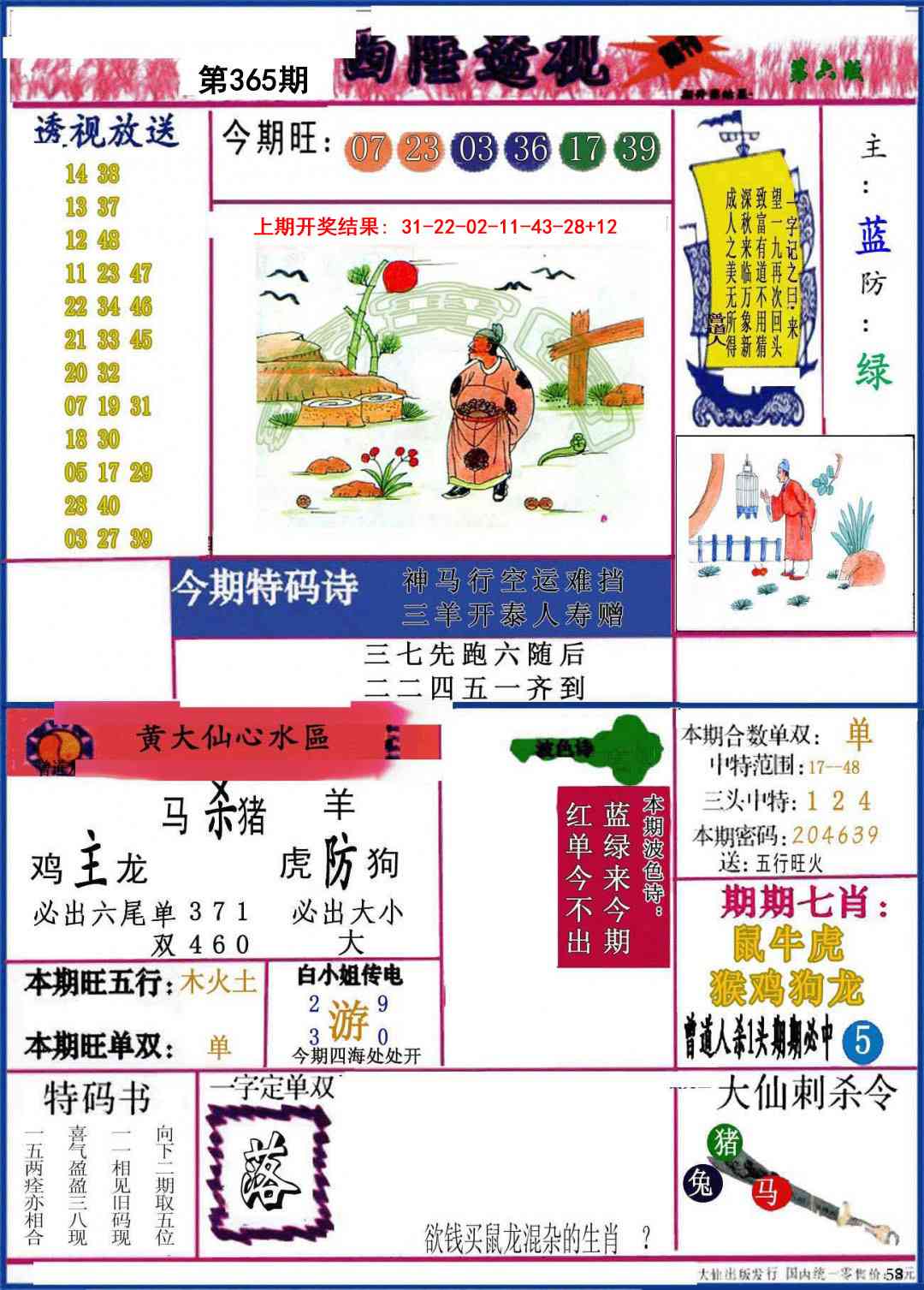 365期西陲透视[图]