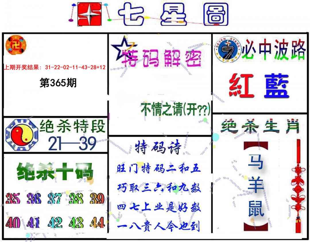 365期七星图B[图]