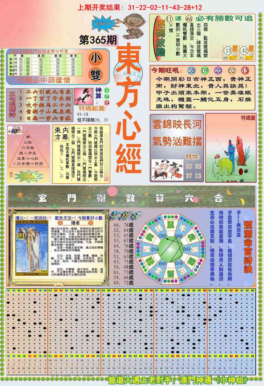 365期(新版)东方心经A[图]