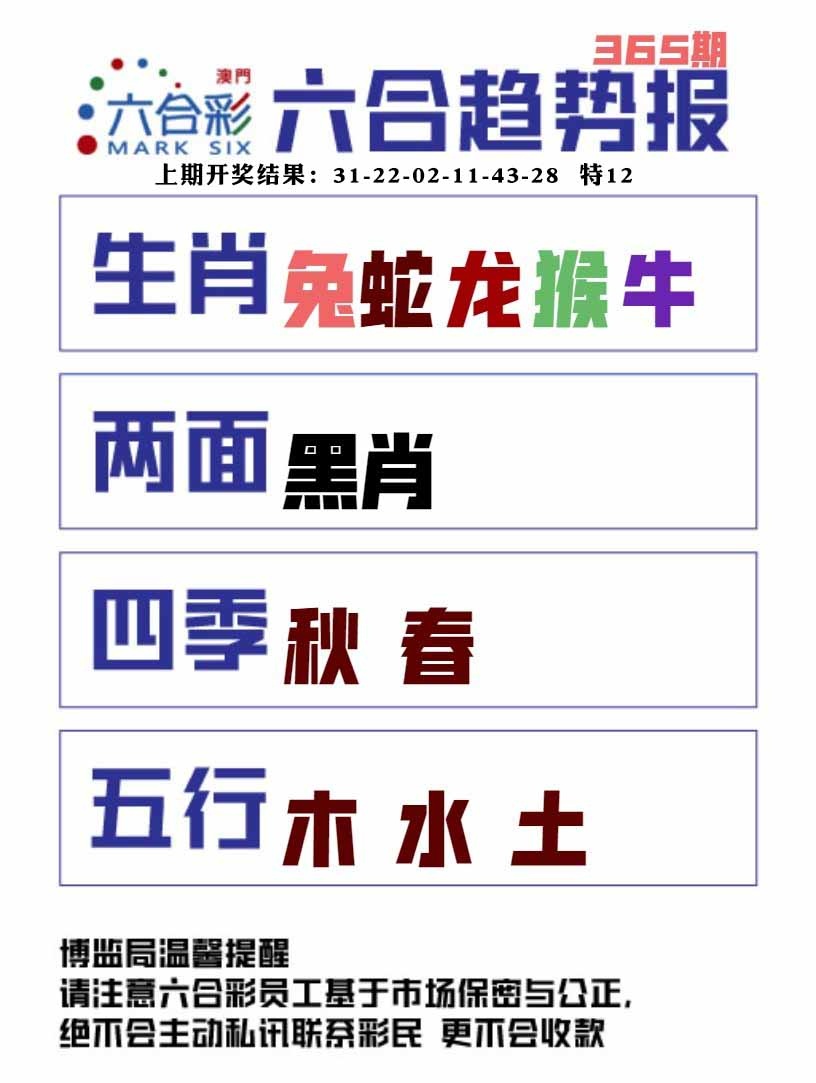 365期六合趋势图[图]