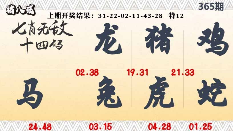 365期七肖无敌14码[图]